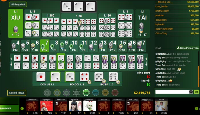 Những điều cần lưu ý khi đăng ký các chương trình khuyến mãi của 100Bet Games - 100Bet