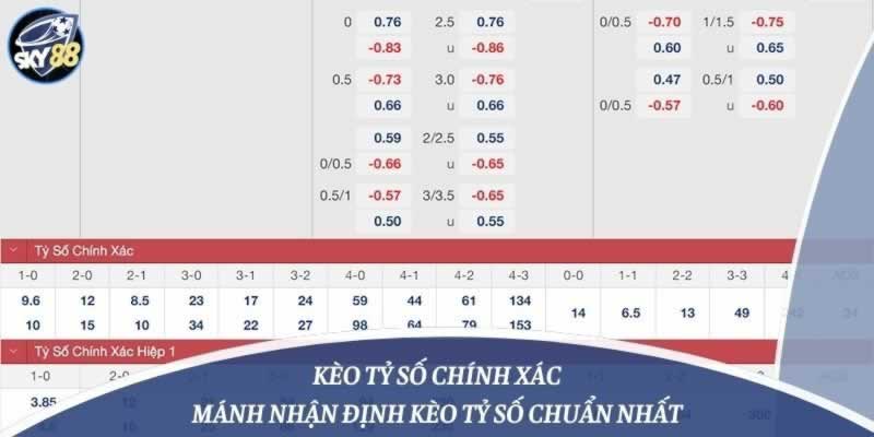 Bài đánh giá chi tiết và toàn diện về trang web game 7Club - 7Club