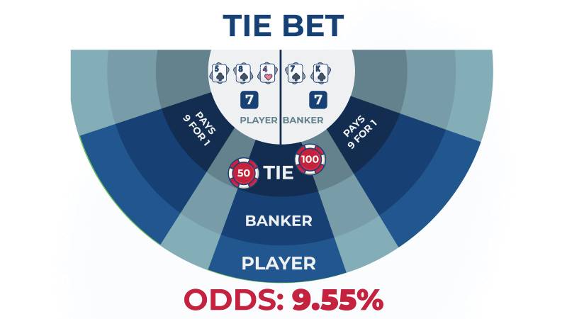 Tại sao trang web Xs88 Games lại có nhiều chương trình khuyến mãi đến vậy? - Xs88
