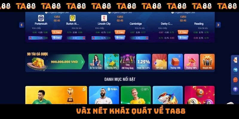 Trò chơi xếp hạng Abcvip hay nhất - Abcvip