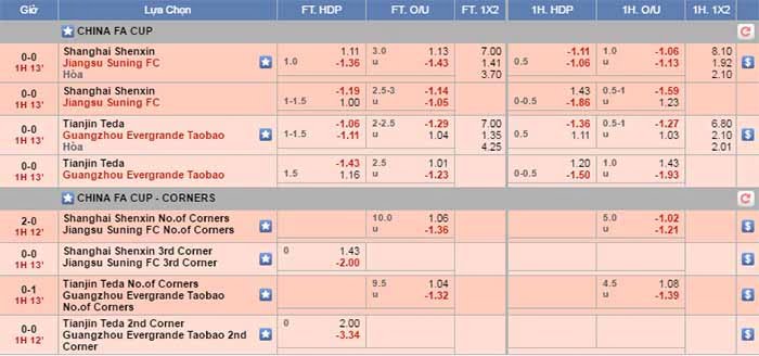 Sau đây là phần giới thiệu ngắn gọn về công ty sản xuất game đạt chuẩn Rr88 này - Rr88
