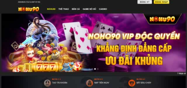Hướng dẫn đăng ký tài khoản thành viên Mm88 - Mm88