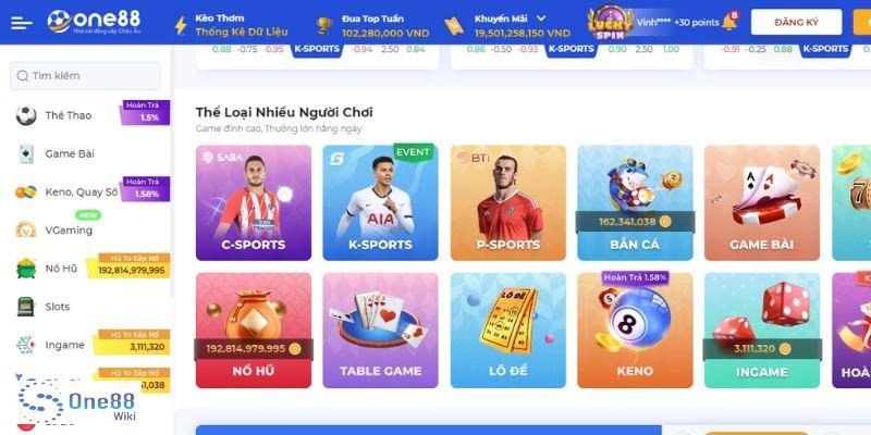 Tổng quan về các trang web chơi game trực tuyến cấp độ New88 - New88