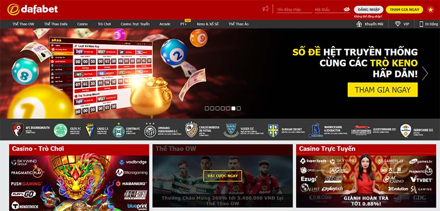 Những ưu điểm độc đáo của một trang web cổng game cấp Vin77 - Vin77