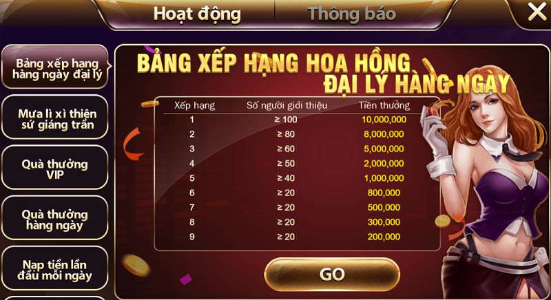 Tổng quan về các công viên giải trí hạng Pg99 - Pg99