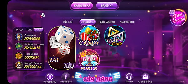 Các đặc điểm chính của thông tin Win58 - Win58